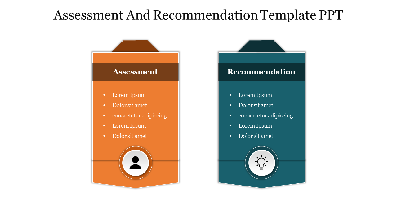 Assessment And Recommendation Template PPT